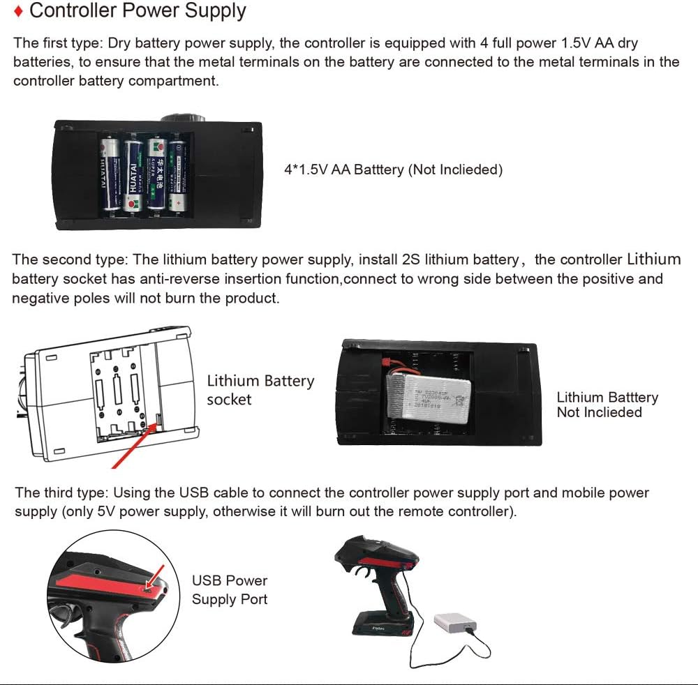 DUMBORC X6 6 Channel Surface Radio with Receiver P6FG Built-in Gyro & Micro Receiver P6DC Mini Receiver