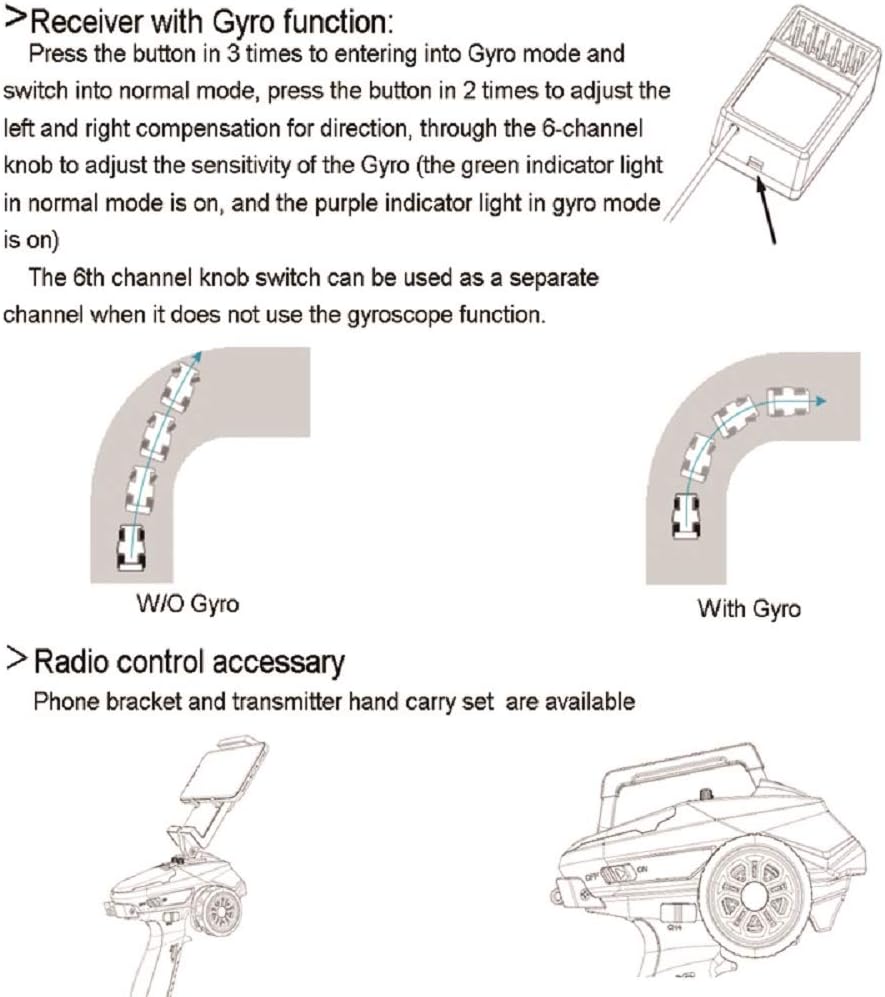 DUMBORC X6 6 Channel Surface Radio with Receiver P6FG Built-in Gyro & Micro Receiver P6DC Mini Receiver