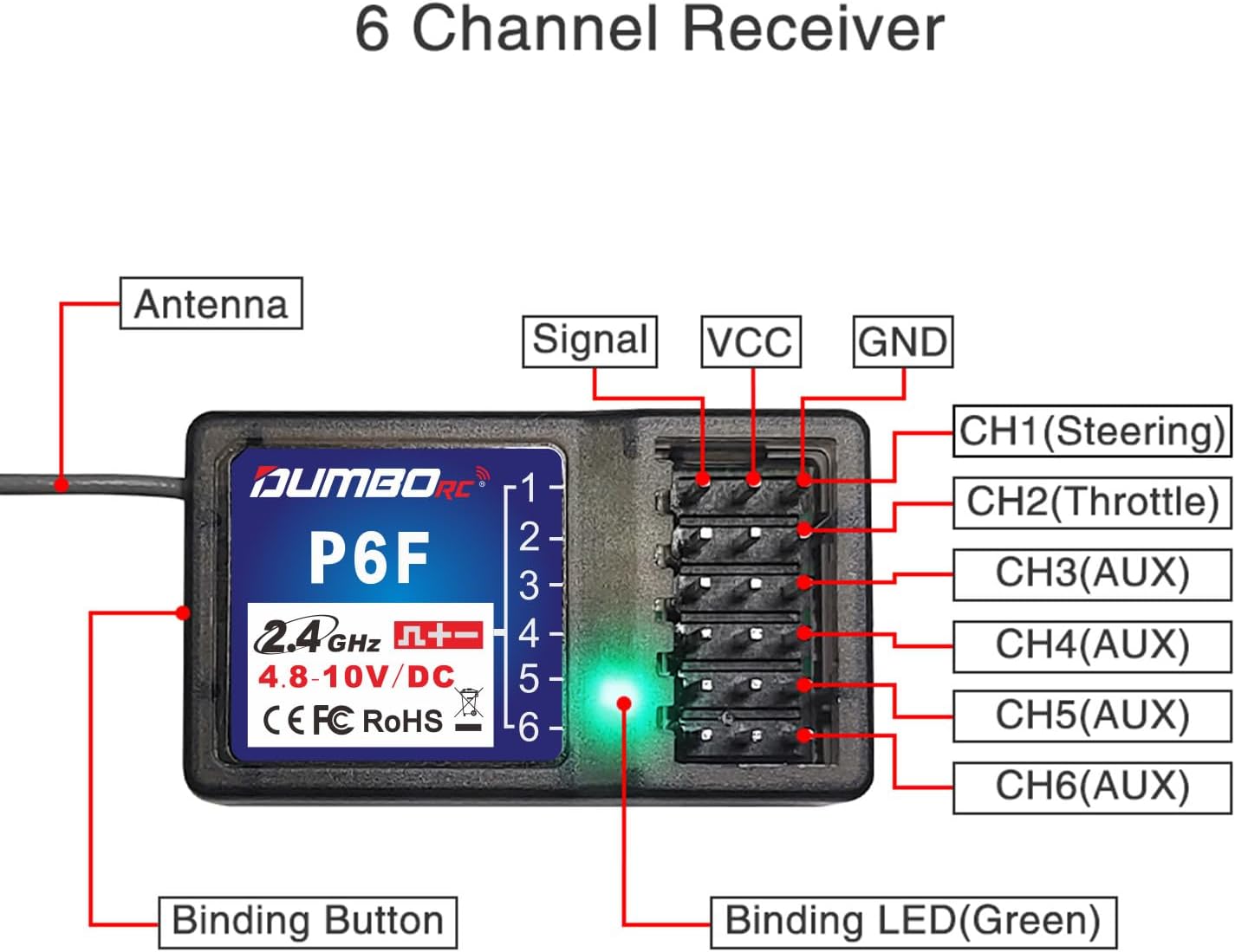 DUMBORC DDF-350 Surface Radio W/ P10F Receiver & P6F 6 Channels 2.4GHz RC Receiver