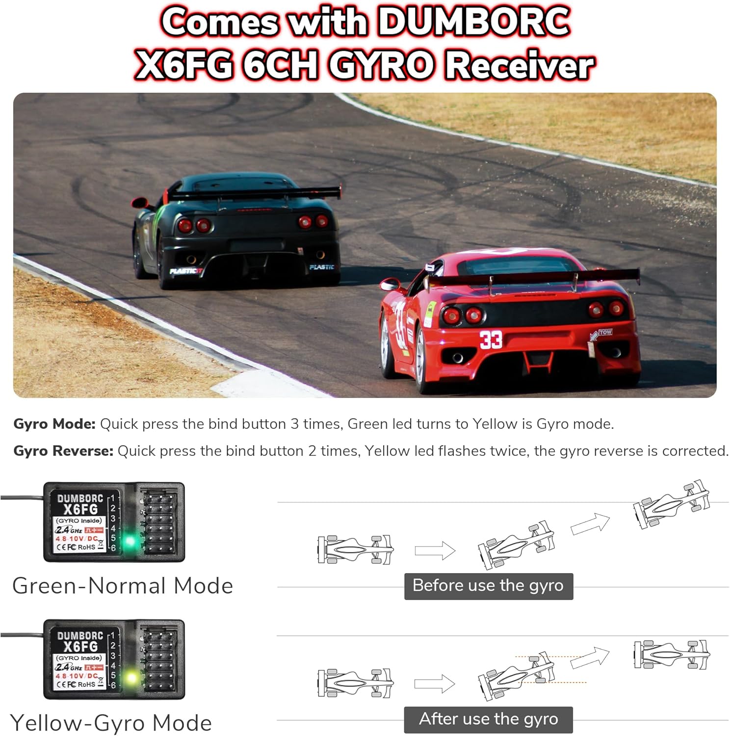 DUMBORC X6PM 2.4GHz 6CH Surface Radio with P6FG Gyro & P6F 6 Channels 2.4GHz RC Receiver
